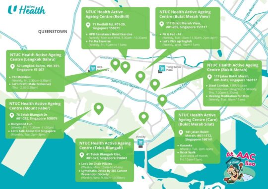 Copy-of-South_NTUC-Health-CASHEW-Cluster-Maps.jpg