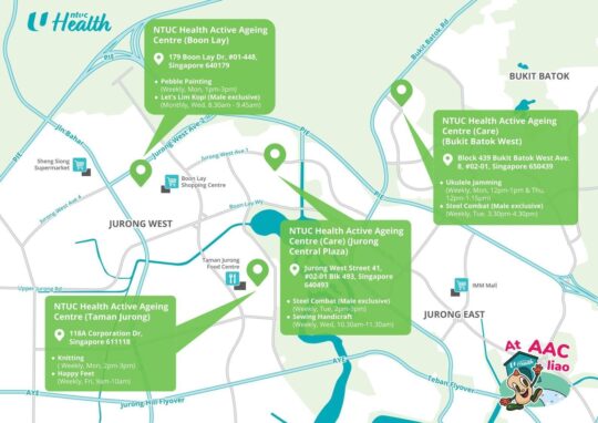 Copy-of-West_NTUC-Health-CASHEW-Cluster-Maps.jpg